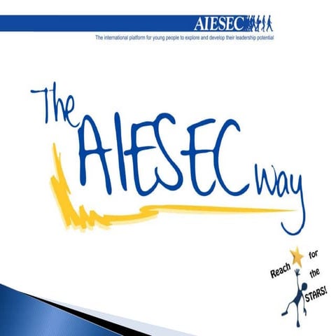Aiesec way lis 2011