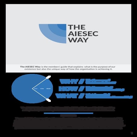 AIESEC Way Toolkit