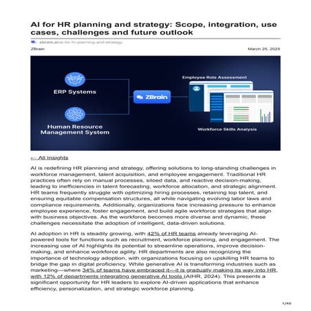 AI for HR planning and strategy Scope integration use cases challenges and fu...