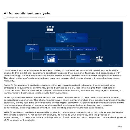 AI for sentiment analysis - An Overview.pdf
