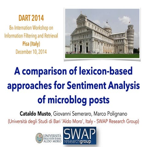 A comparison of Lexicon-based approaches for Sentiment Analysis of microblog ...