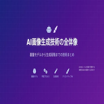 【Gensparkで作成】画像生成AIの基盤モデルから実際のツールまで歴史を紐解いてみた