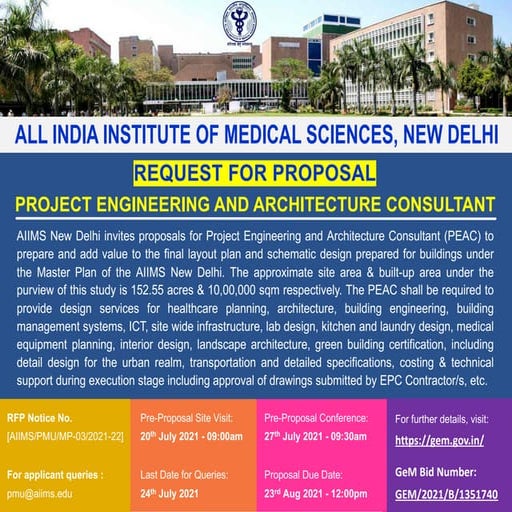 aiims delhi report on its parameters and | PDF