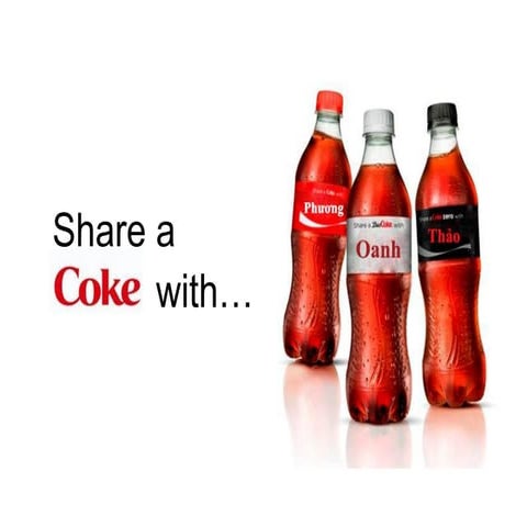 Aiim - AM09 - "Share a coke 2014" campaign