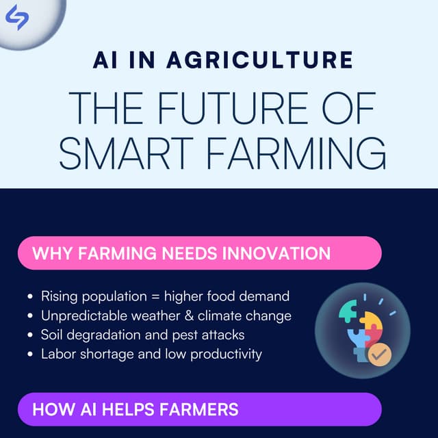 AI in Agriculture The Future of Smart Farming .pdf