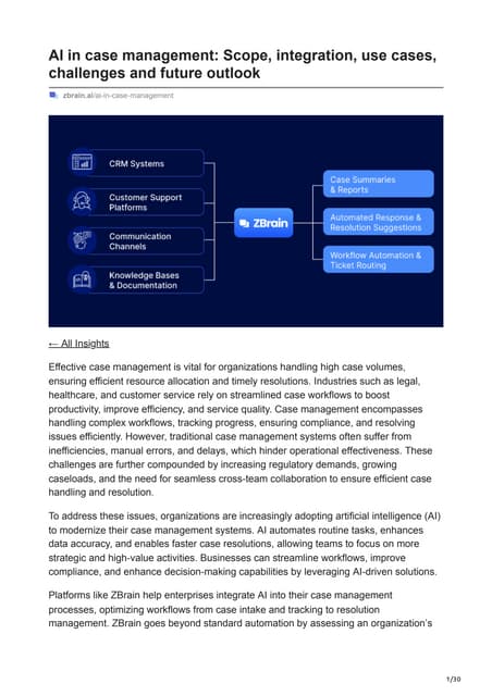 AI in case management: Scope, integration, use cases, challenges and future o...