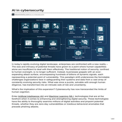 AI IN CYBERSECURITY: THE NEW FRONTIER OF DIGITAL PROTECTION