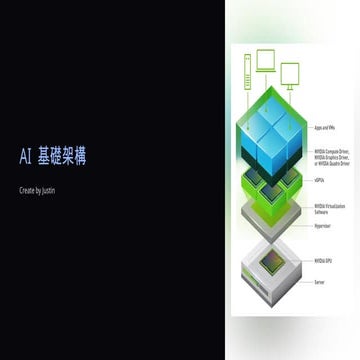 AI Infrastructure：GPU 虛擬化、Kubernetes 與 MLOps 的完整實踐指南