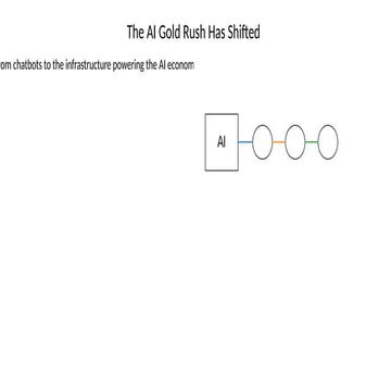 The AI Gold Rush Is No Longer Just About Chatbots—It's About ...
