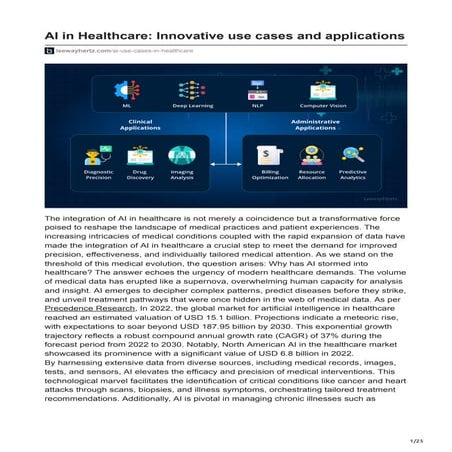 APPLICATIONS OF AI IN HEALTHCARE PDF visual data 5