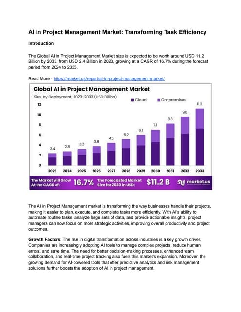 AI in Project Management Market: Revolutionizing Stakeholder Management