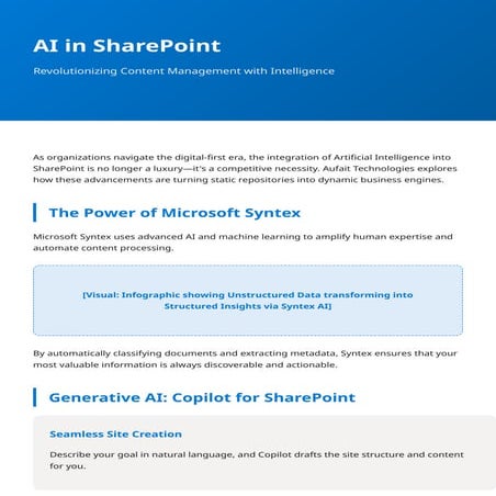 The Enterprise Guide to AI in SharePoint: Transforming Content into ...