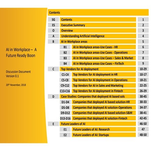 Ai in workplace updated