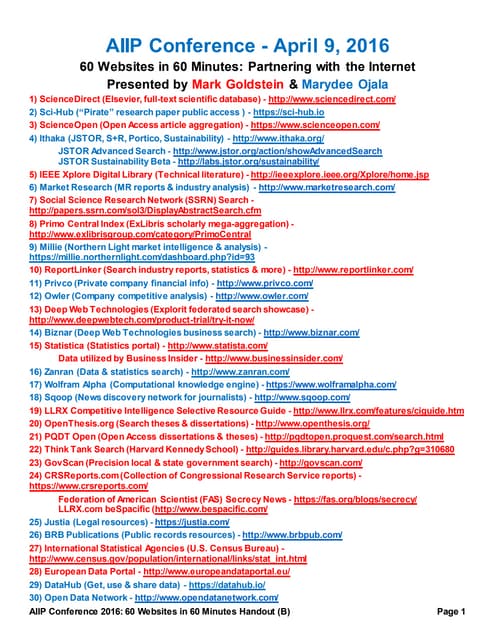 AIIP 2016: 60 Websites in 60 Minutes Handout 4/9/16
