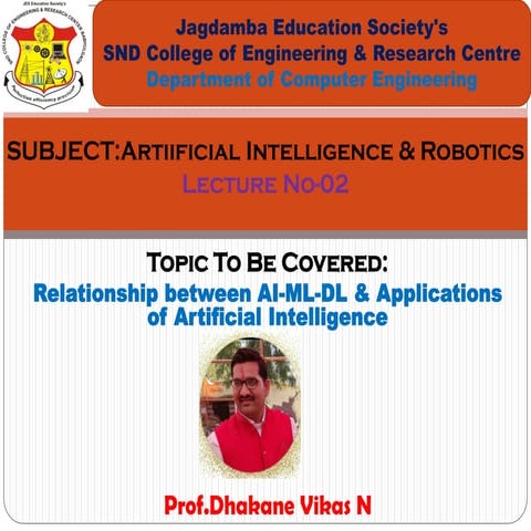Relationship between AI-ML-DL & Applications of Artificial Intelligence ...