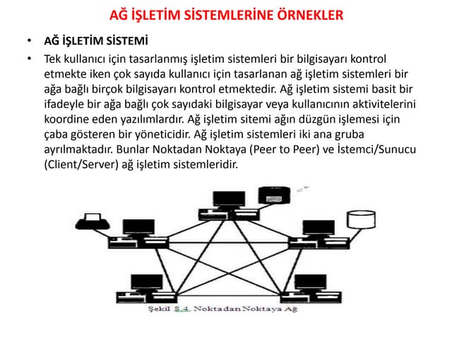 Ağ i̇şleti̇m si̇stemleri̇ne örnekler
