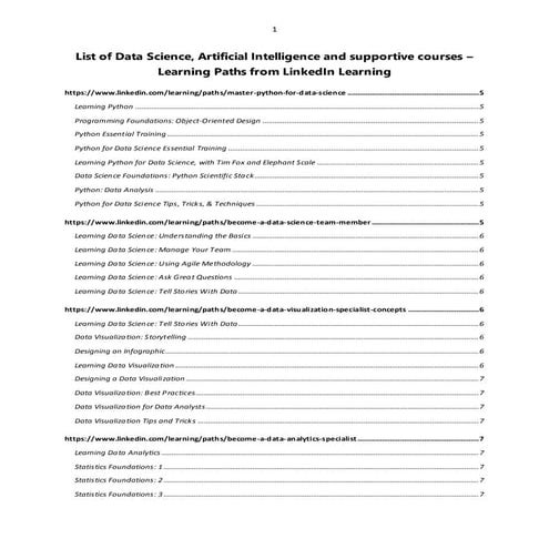 List of Learning Paths available in LinkedIn Learning on Data Science, Ai and...