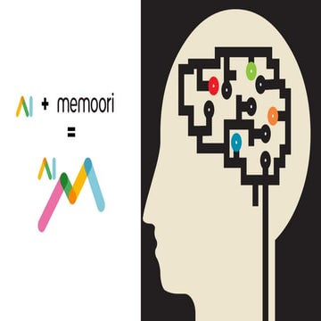 AI + Memoori = AIM