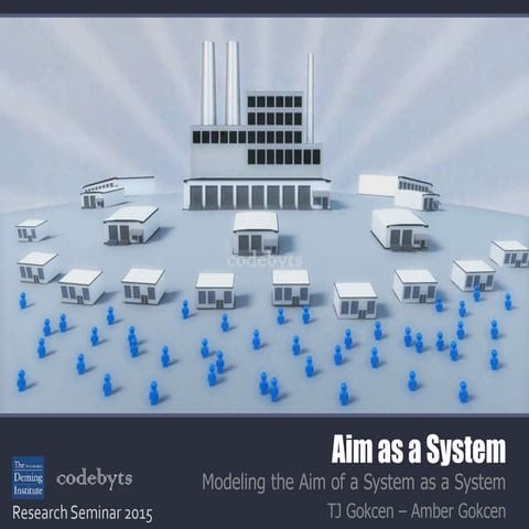 Aim as a system