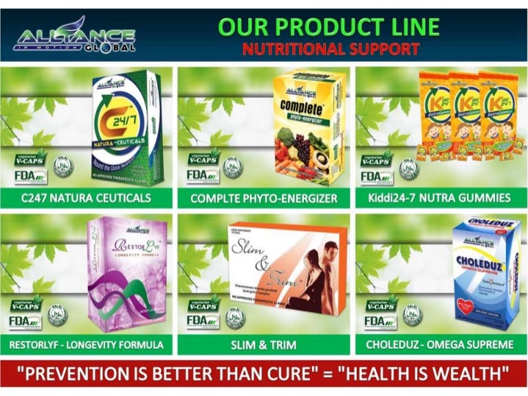 Aim global business plan pdf image