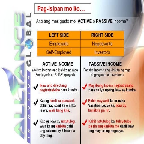 Aim global presentation