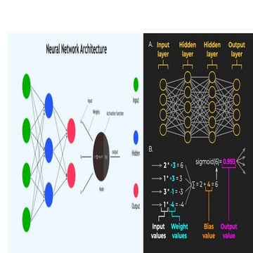 Inroduction to AI and ML Module II (Chapter 1)