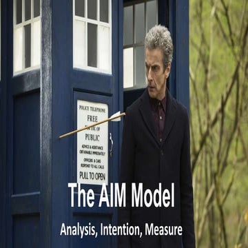 The AIM Model