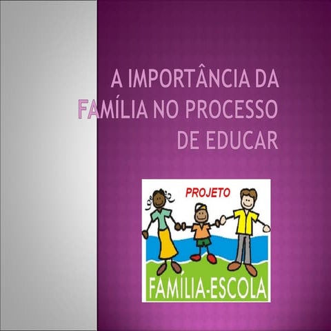 A importância da Família no Processo de Educar | PPT