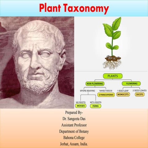 Aims and objectives of plant taxonomy