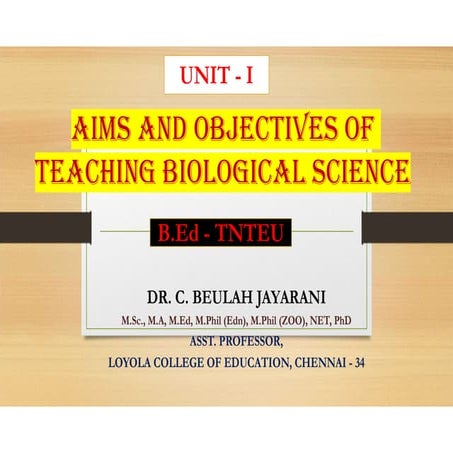 Aims & objectives of teaching biological science