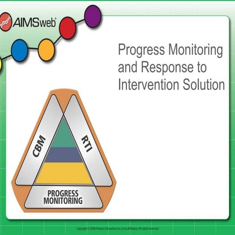 EasyCBM | PPT