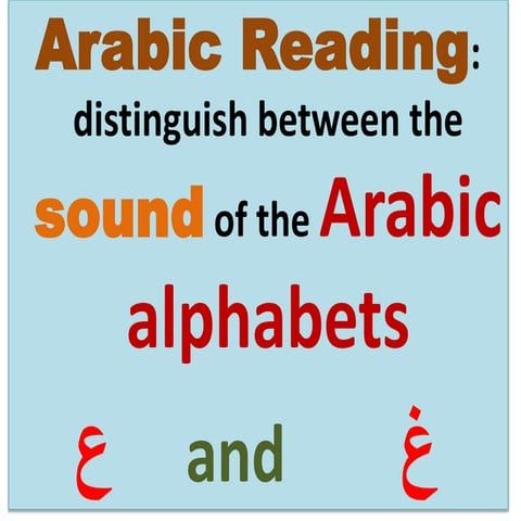 Arabic Reading: distinguish between the sound of the Arabic alphabets ع ...