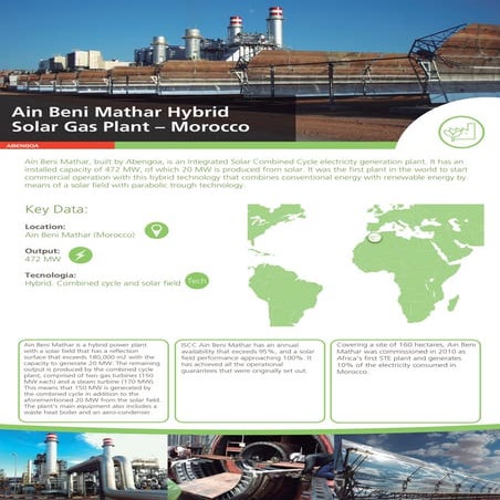 Ain Beni Mathar: Conventional and Renewable Energy in Morocco