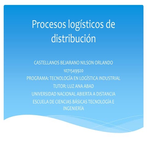 Logistica integral | PPT