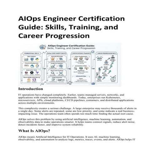 AIOps Engineer Certification Guid:Skills, Training | PDF