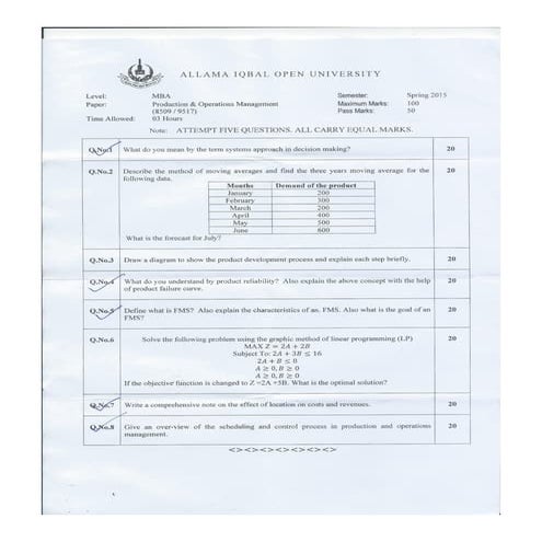 AIOU Old Paper Production and Operations Management (8509) Spring 2015