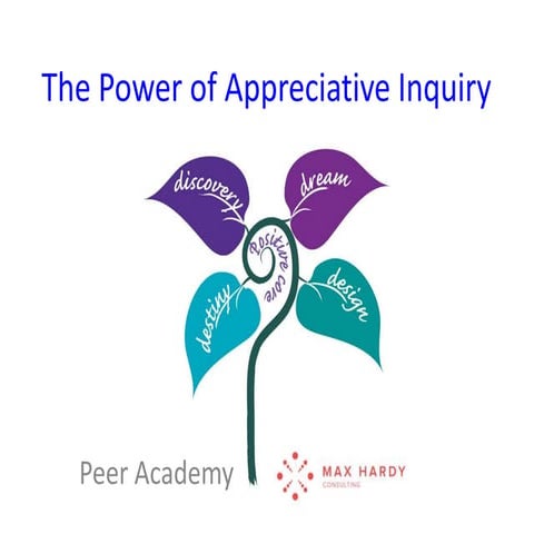 The Power of Appreciative Inquiry