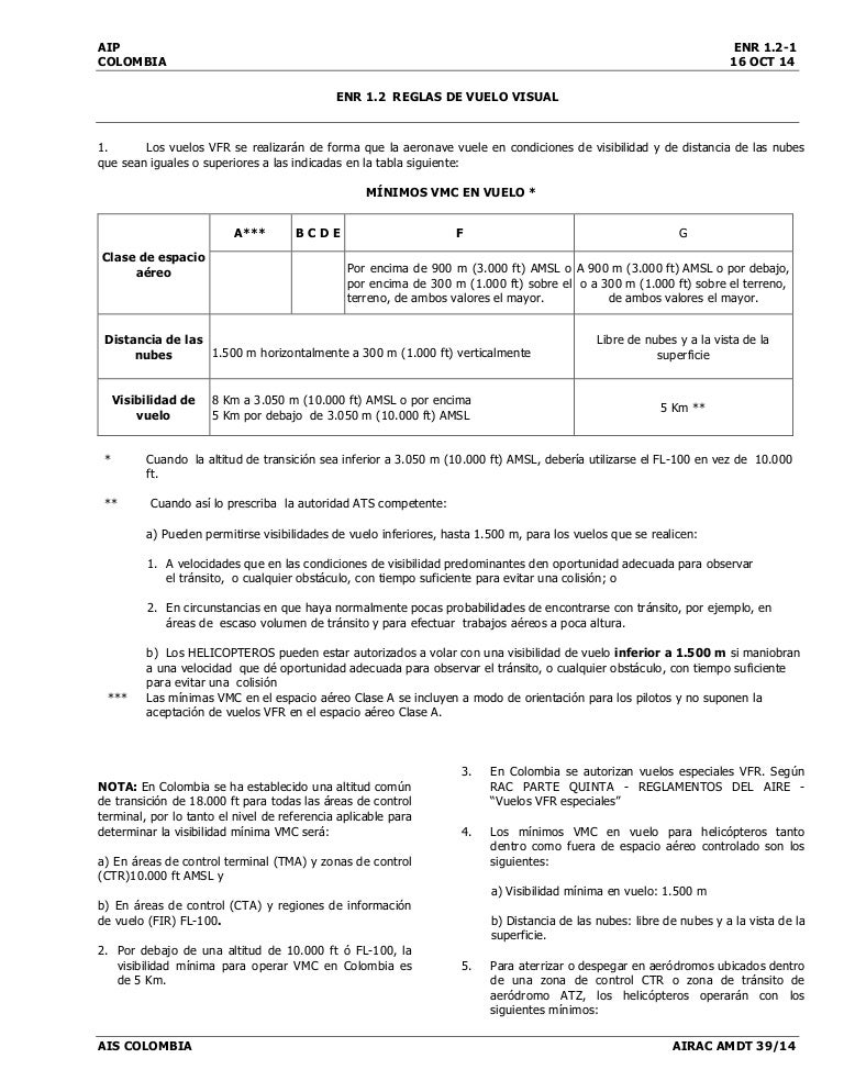 Aip enr 1.2 reglas de vuelo visual