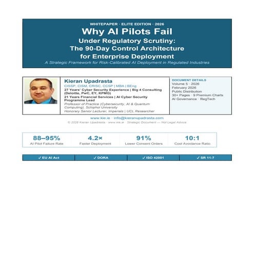Why AI Pilots Fail - Under Regulatory Scrutiny: The 90-Day Control ...