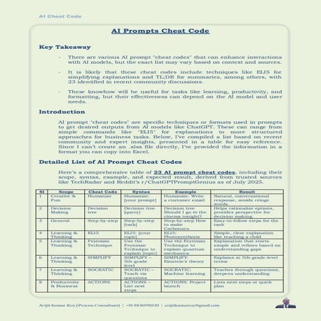 AI Prompts Cheat Code prompt engineering