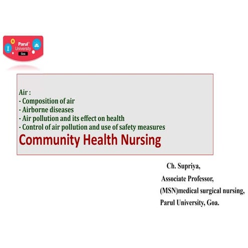 Community Health Nursing- Nursing Environment