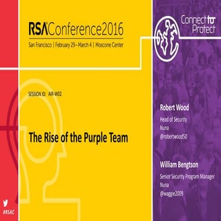 The Rise of the Purple Team