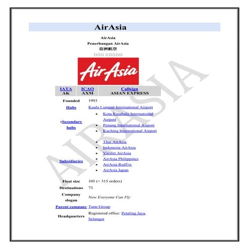 Air asia