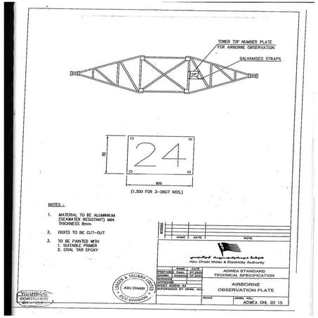 Airbirne observation plate