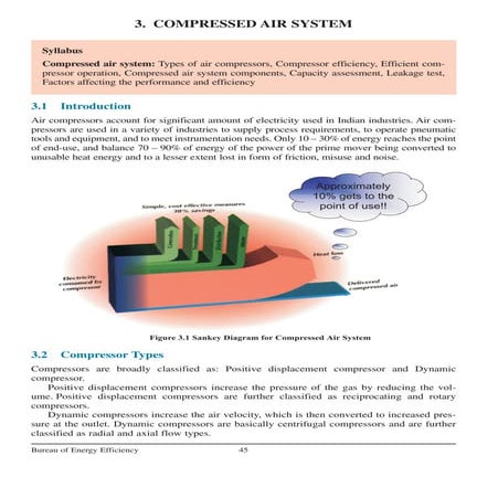 AIR COMPRESSOR Energy Efficiency calc.pdf