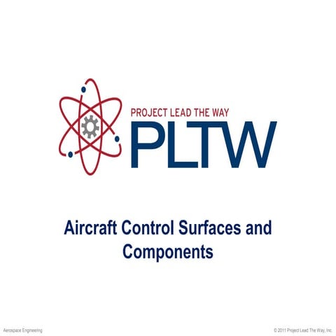 Aircraft Control Surfaces and Components.pdf
