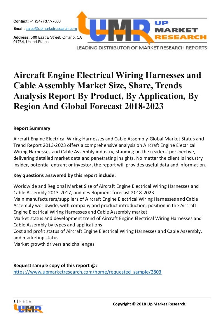 Aircraft Engine Electrical Wiring Harnesses And Cable