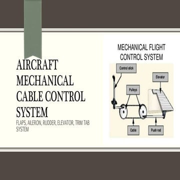Aircraft mechanical cable control system