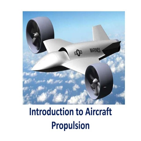 Aircraft propulsion