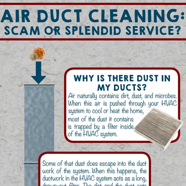 Air ducts and home warranties